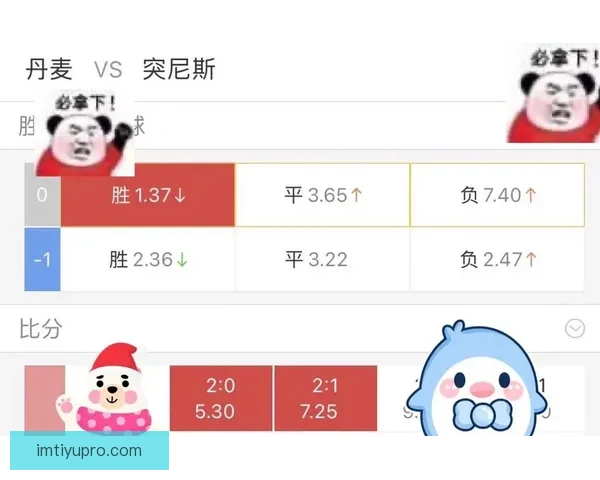 世界杯竞猜赔率分析与推荐帮助你预测赛事胜负走势 世界杯竞猜赔率分析与推荐帮助你预测赛事胜负走势