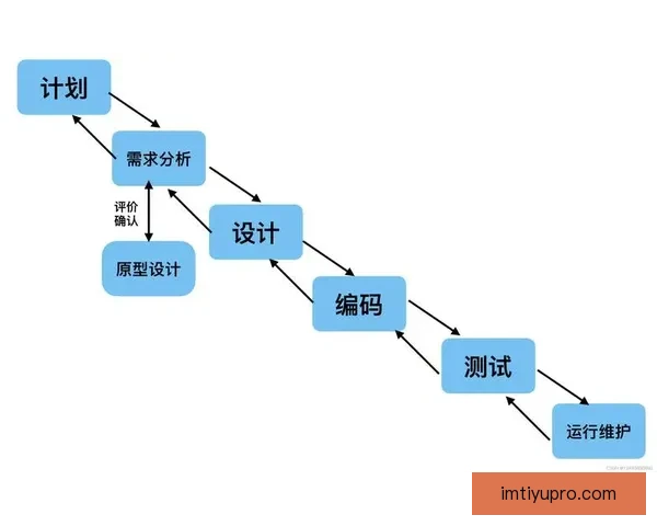 世界杯买球盘口解析与投注策略全面指南