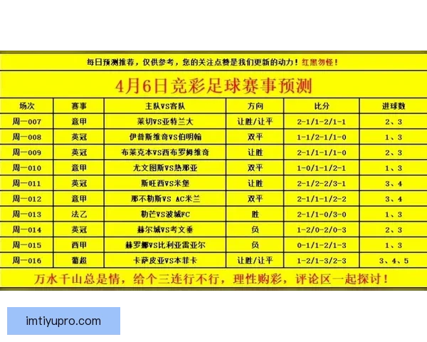精准预测足球赛事结果的方法与技巧助你轻松赢得竞猜奖金