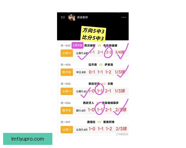 世界杯买球网站推荐 轻松了解最新赛况 提供精准投注指南